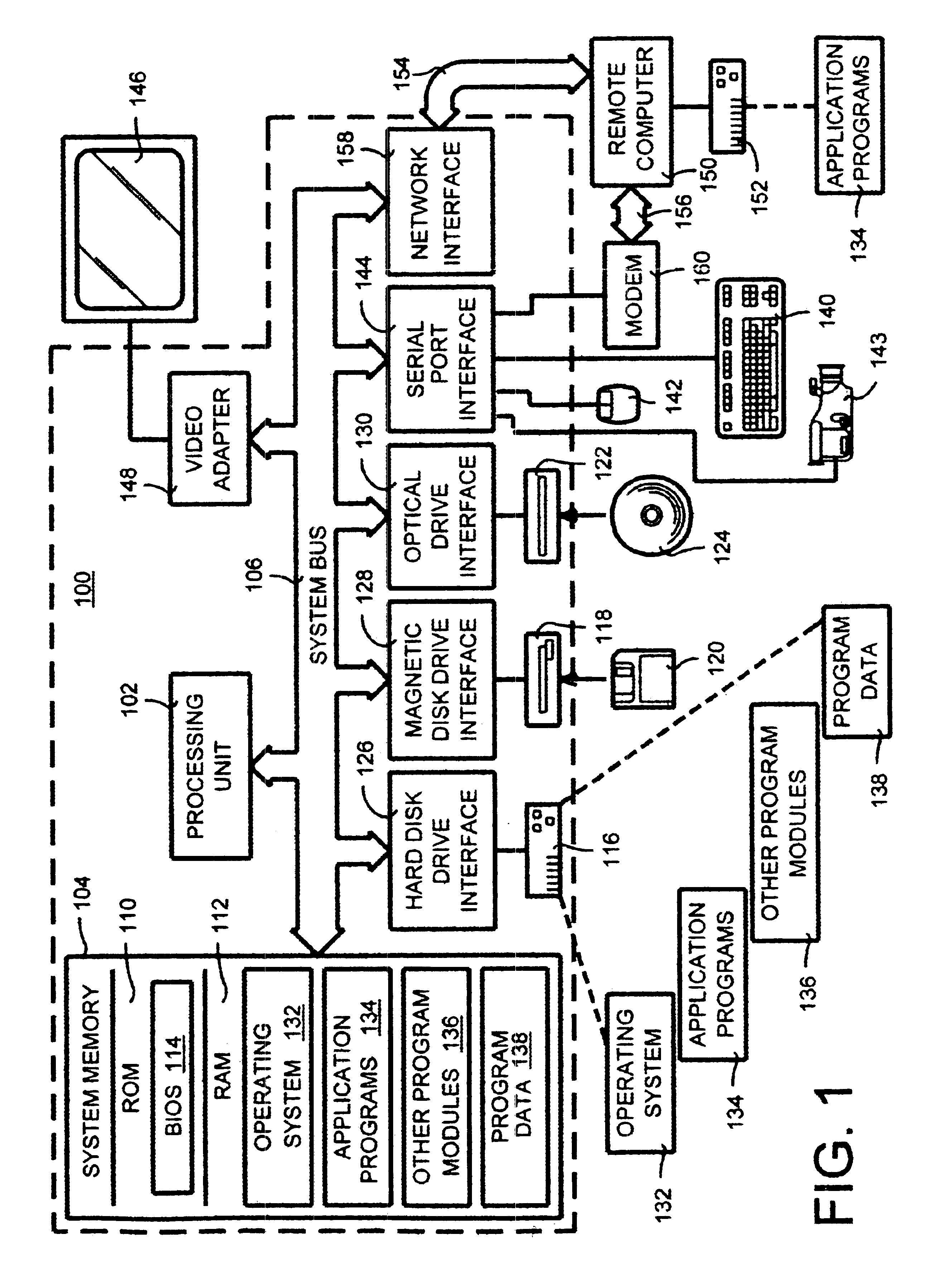 Method and system for obtaining visual information from an image sequence using visual tunnel analysis