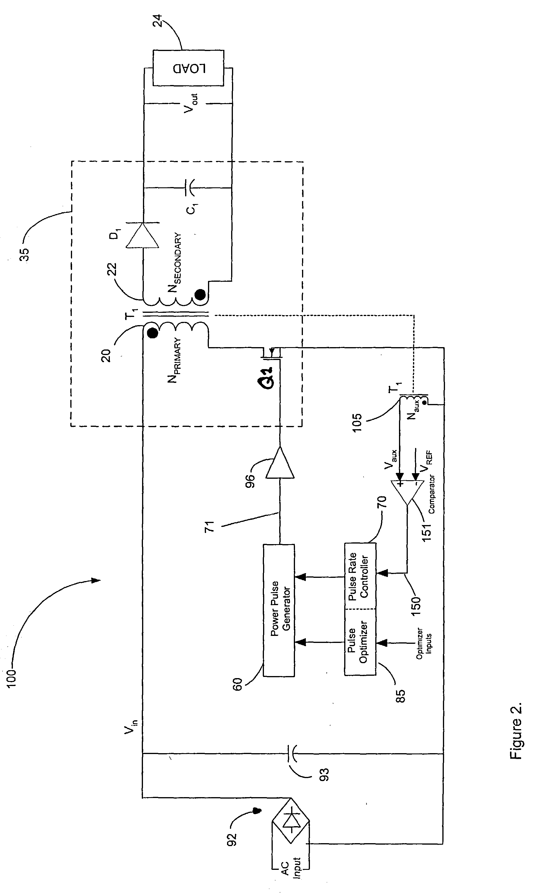 Methods for regulation of power converters using primary-only feedback