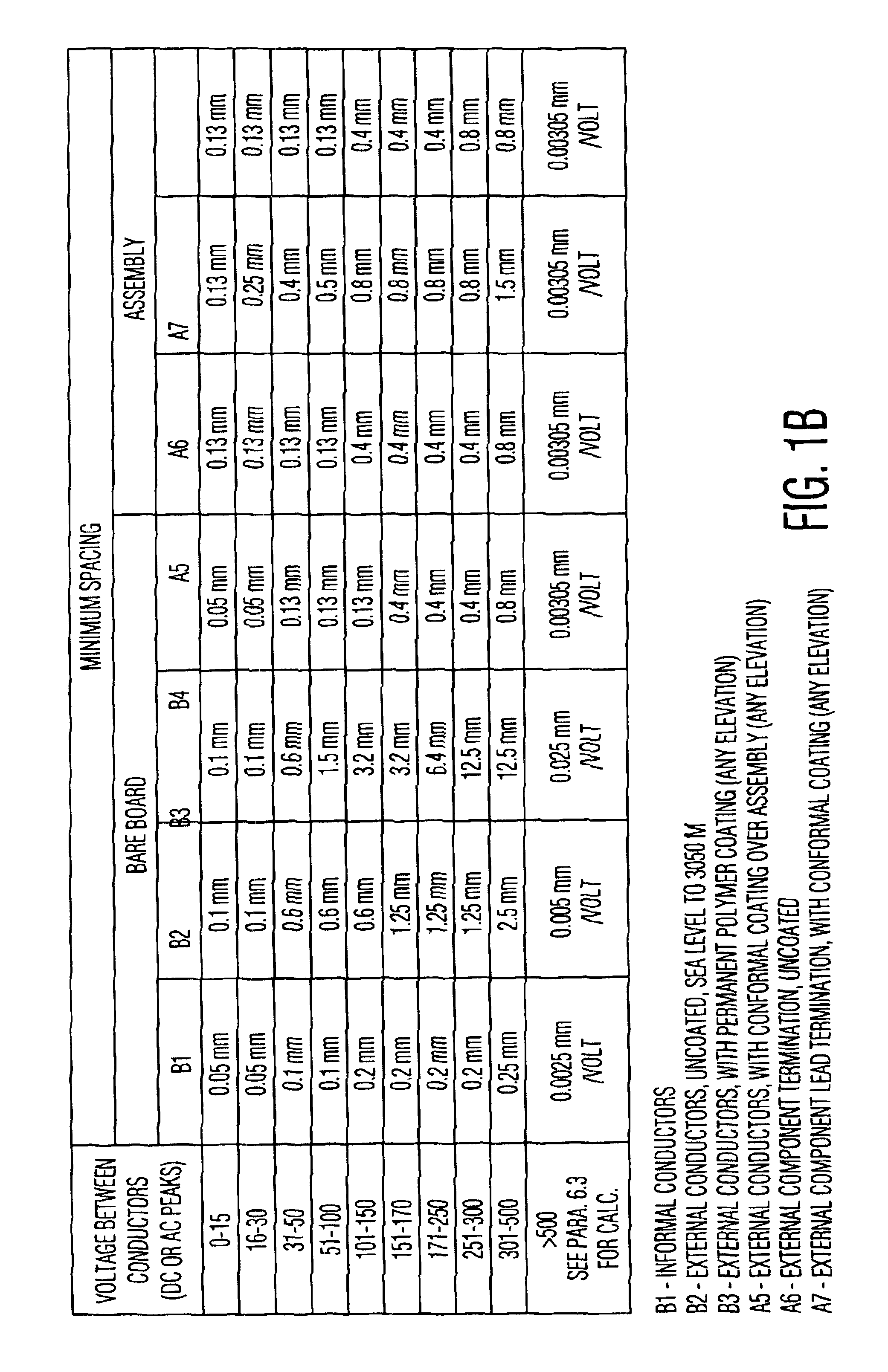 Single package containing multiple integrated circuit devices