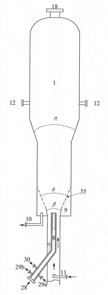 Compound circulating fluidized bed gasification reaction device