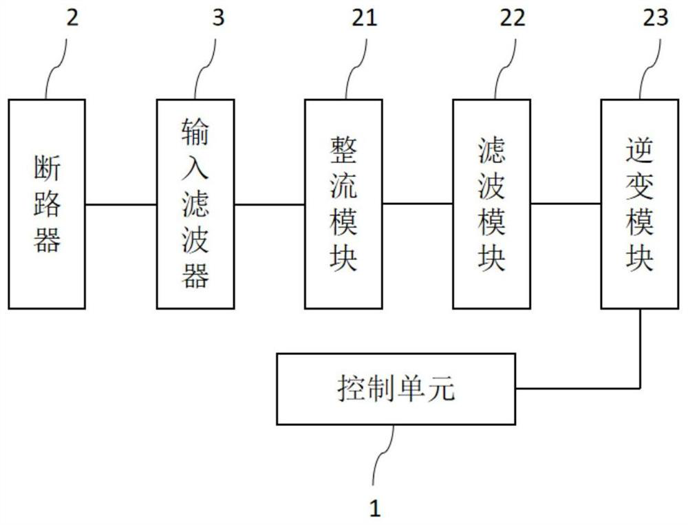 Cabinet for frequency converter and frequency converter