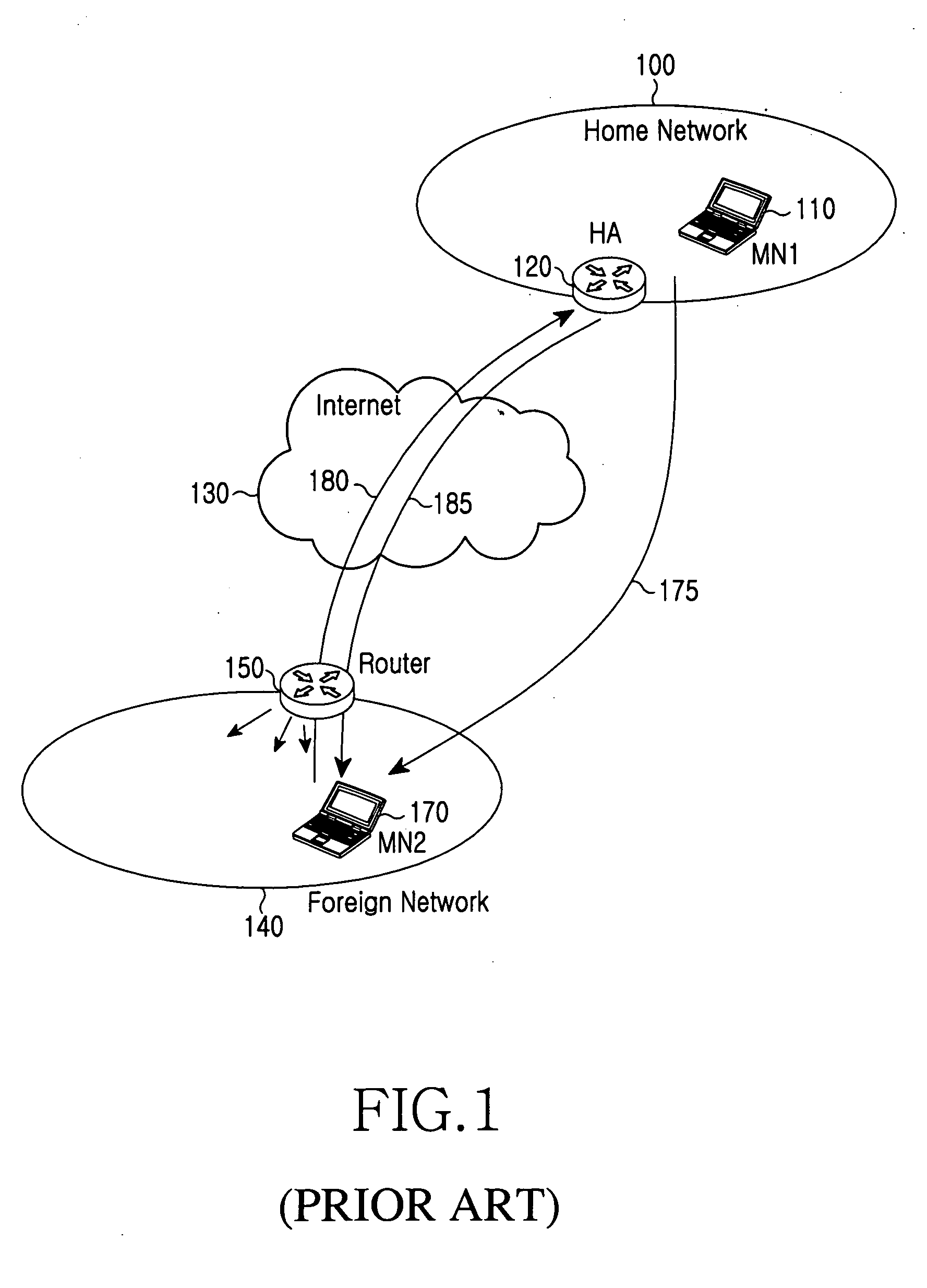 System and method for recovering a damaged routing path in a mobile network