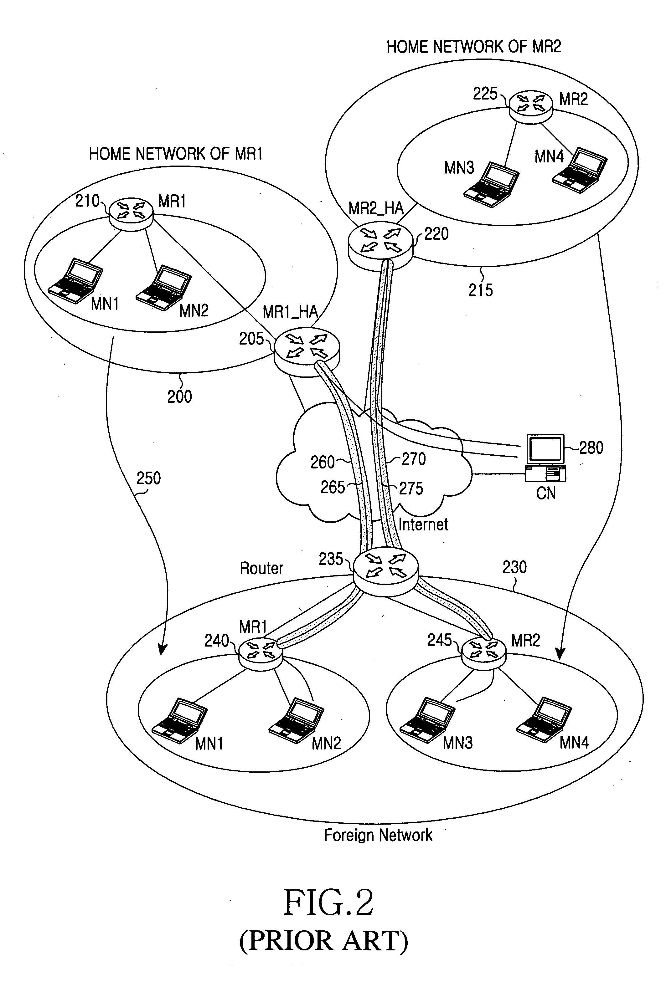 System and method for recovering a damaged routing path in a mobile network