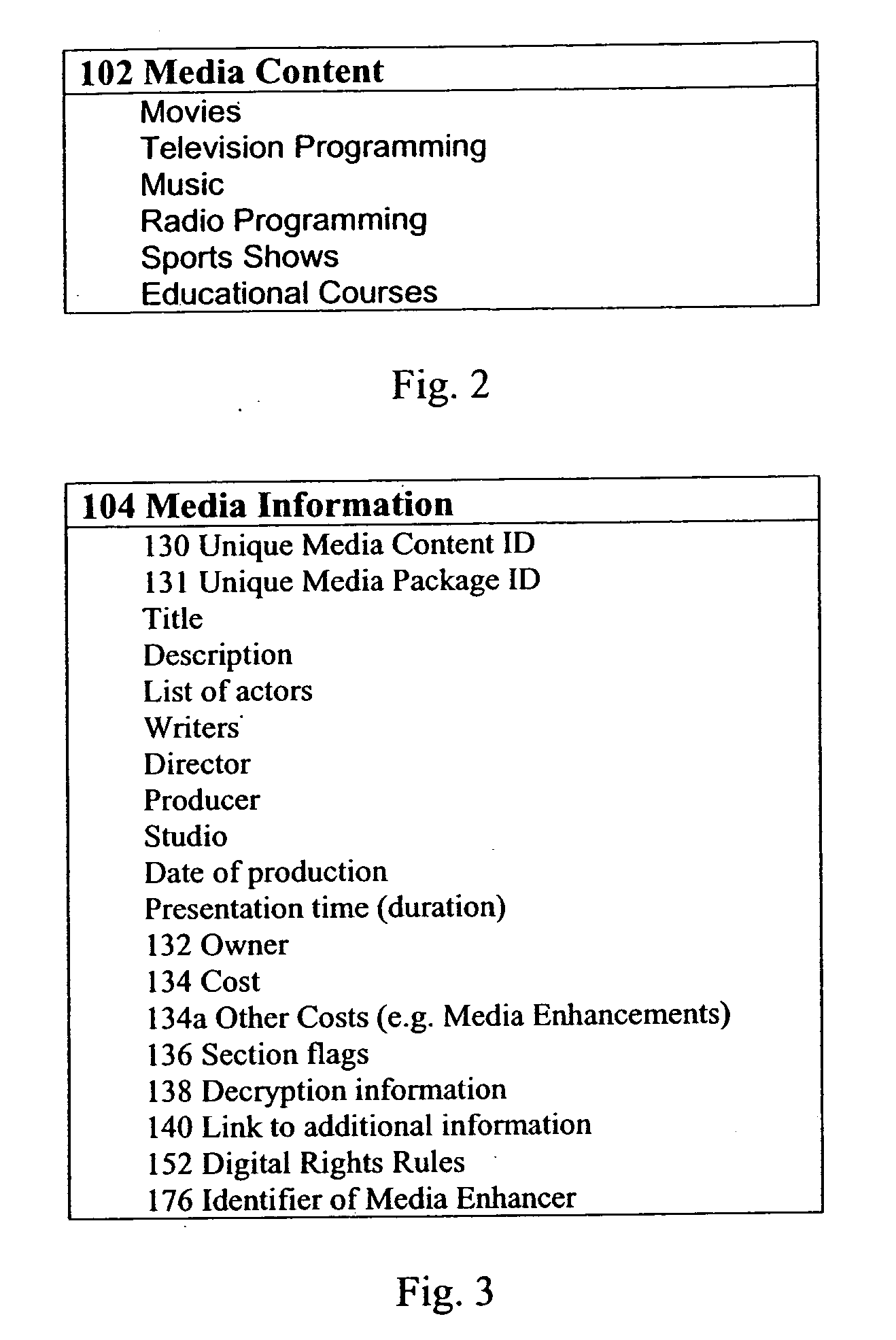 Enhanced media method and apparatus for use in digital distribution system