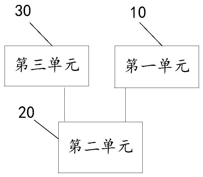 System and method for automatic classification of astronomical spectral sequences