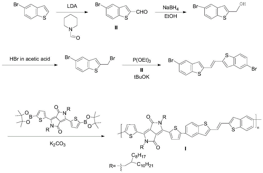 A kind of 2,2'-bis(benzothiophene)ethylene polymer and its preparation method and application