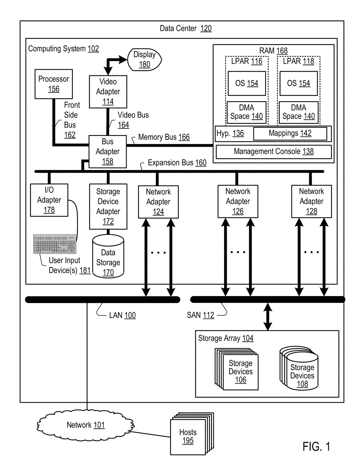 Migrating DMA mappings from a source I/O adapter of a source computing system to a destination I/O adapter of a destination computing system