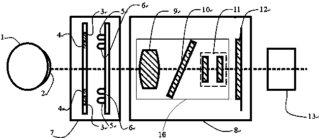 Device and method for measuring corneal curvature