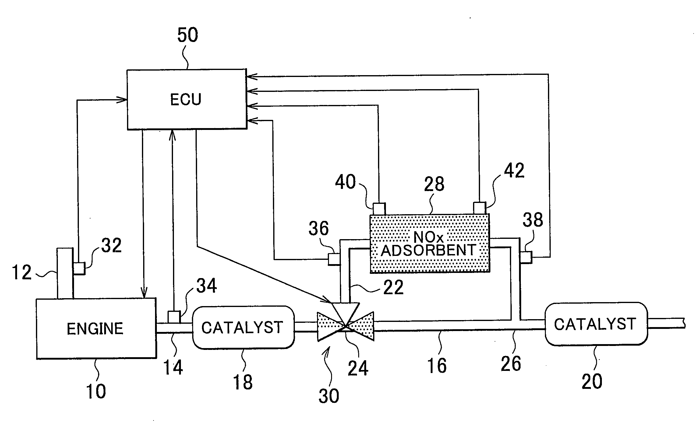 Exhaust emission control system of internal combustion engine