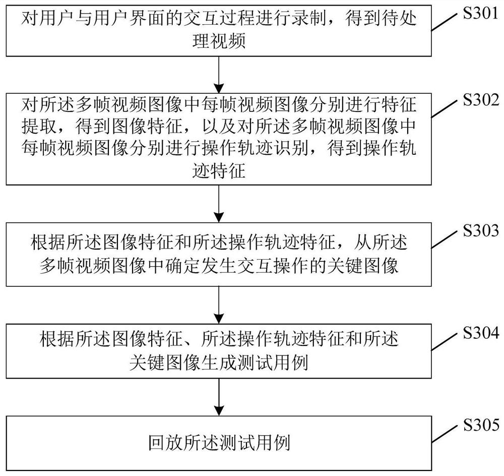 User interface playback method and device, equipment, and storage medium