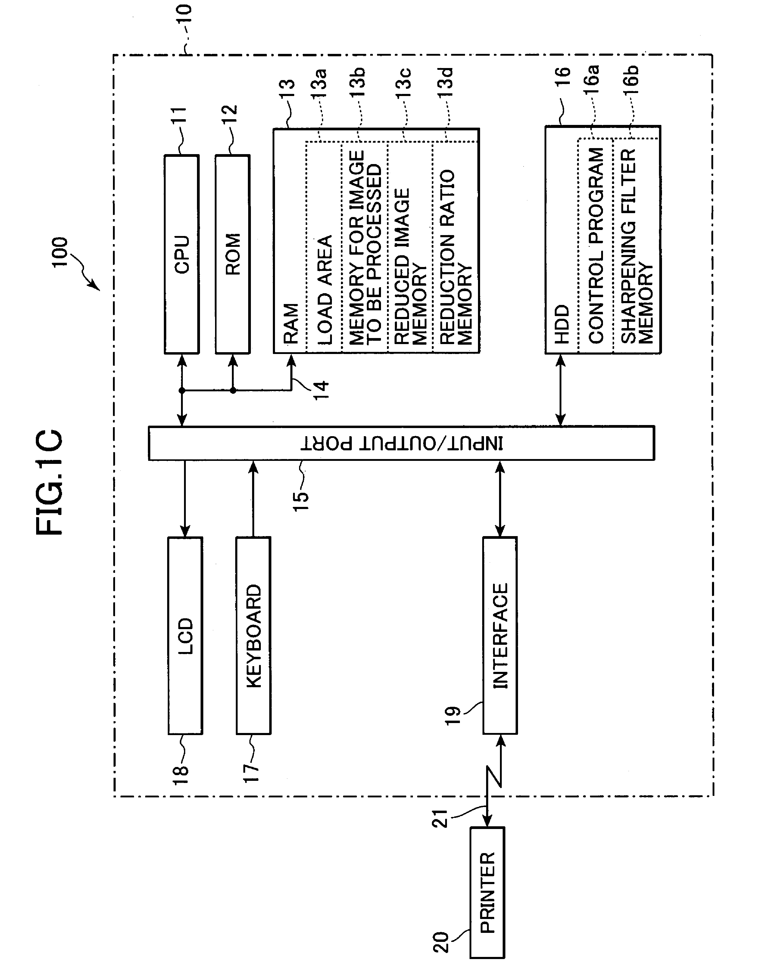 Image processing method and image processing apparatus