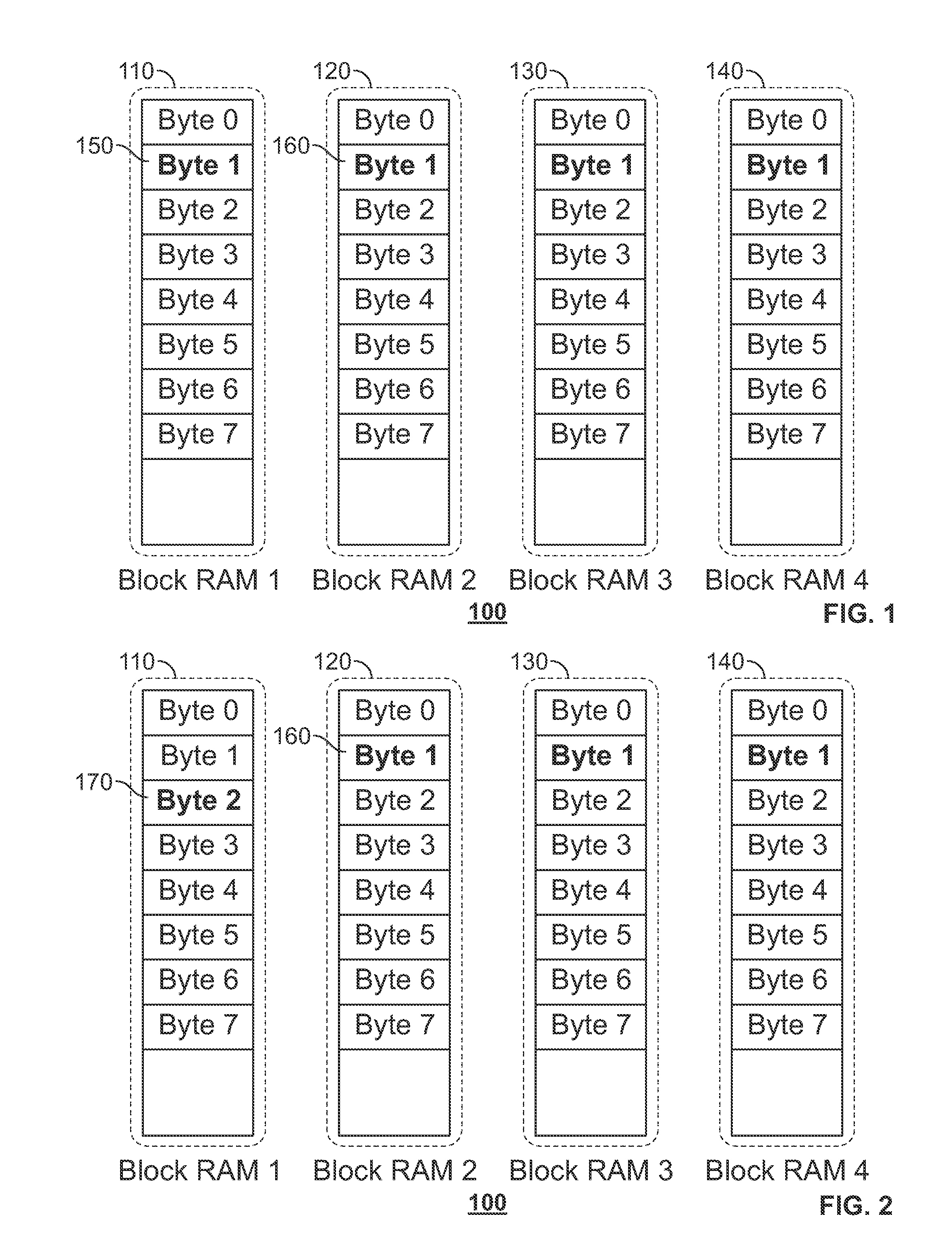 Address arithmetic on block RAMs