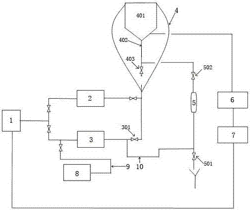 Adiponitrile hydrogenation reaction system and method for dealing with severe blockage of reactor by system