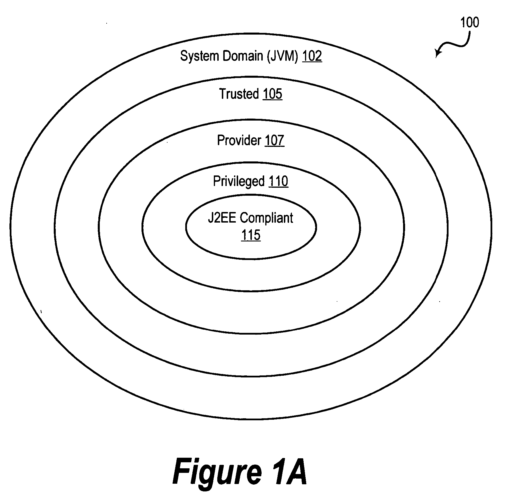 System and method for using security levels to simplify security policy management