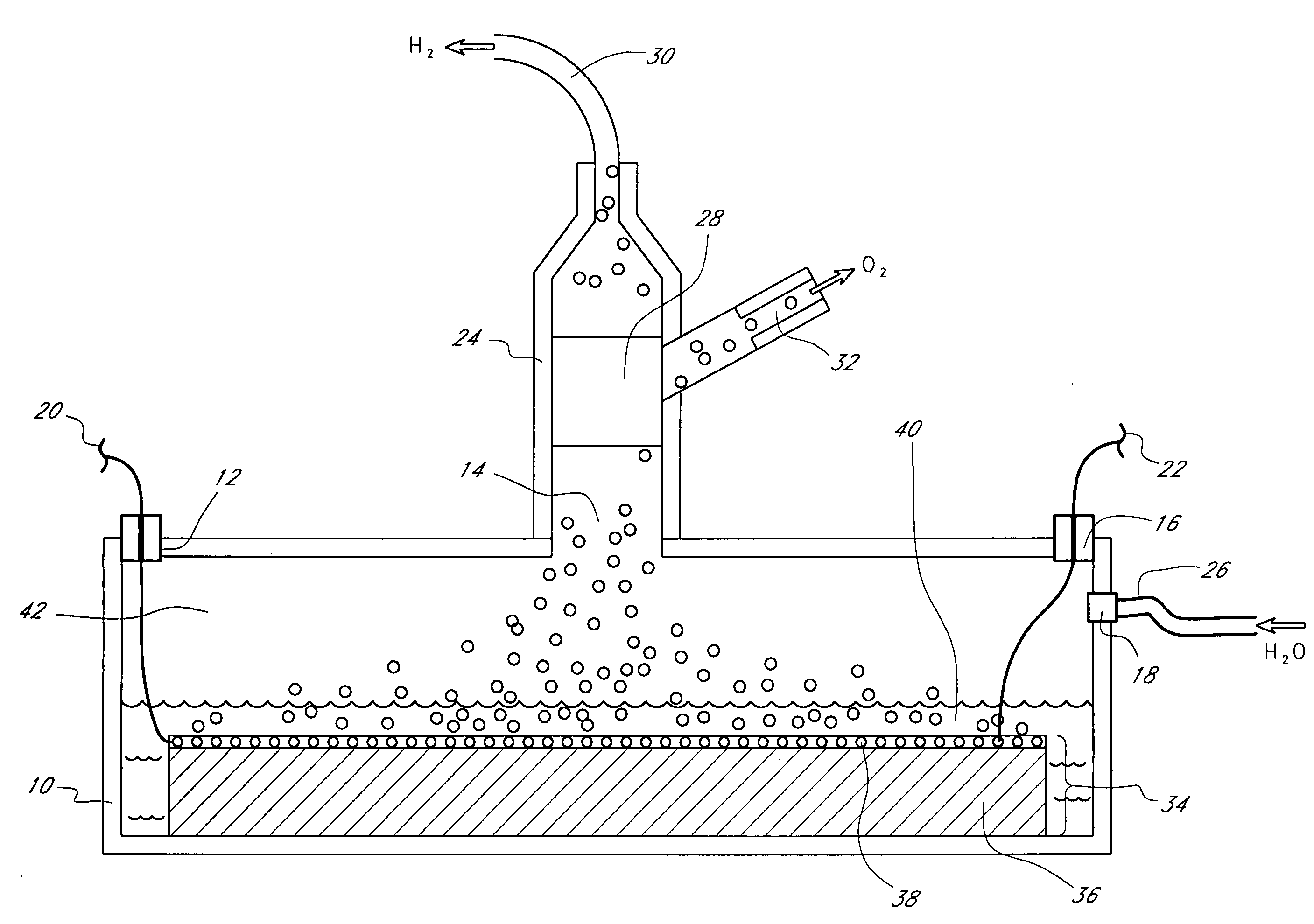 Apparatus and method for generating hydrogen from water