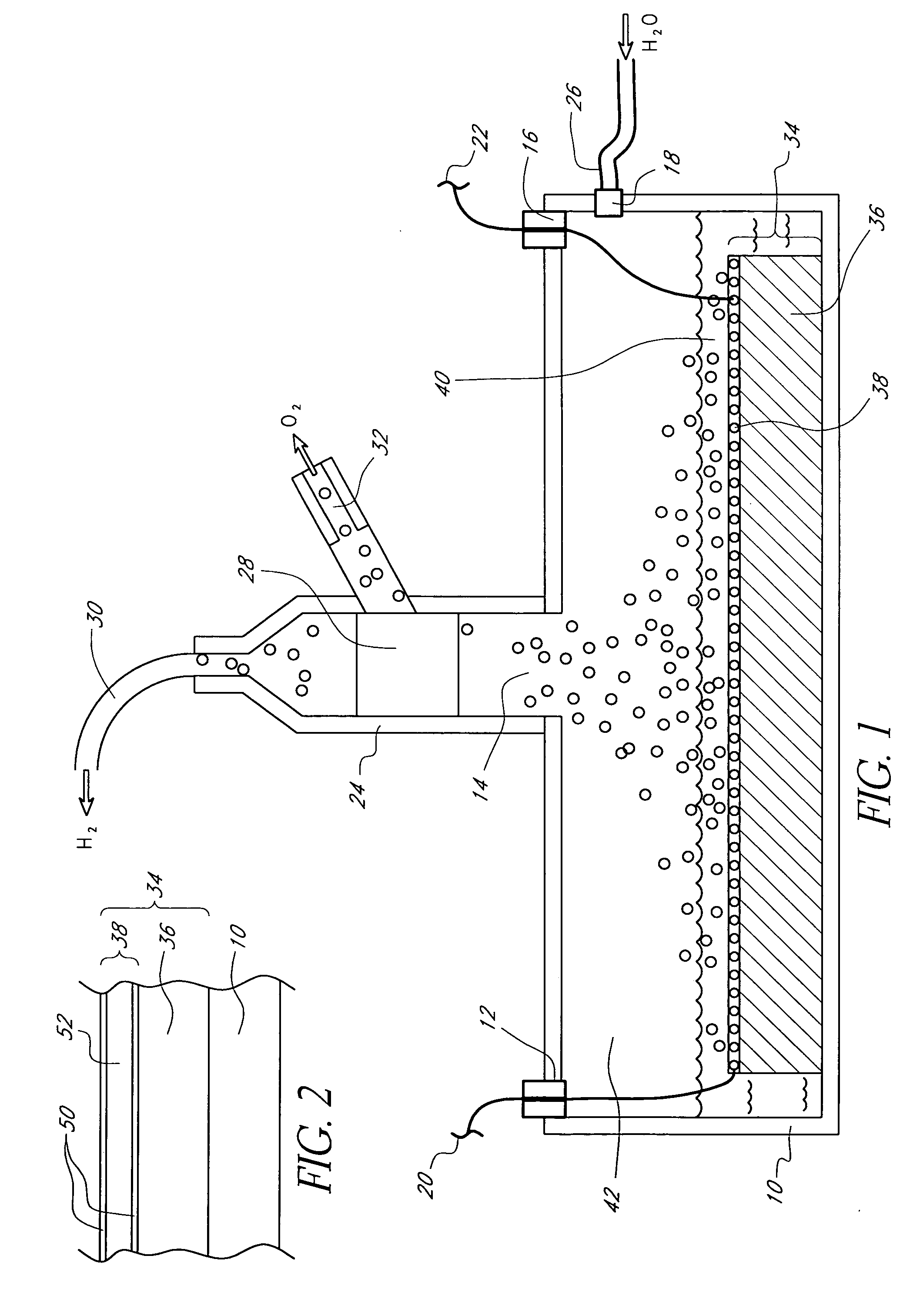 Apparatus and method for generating hydrogen from water