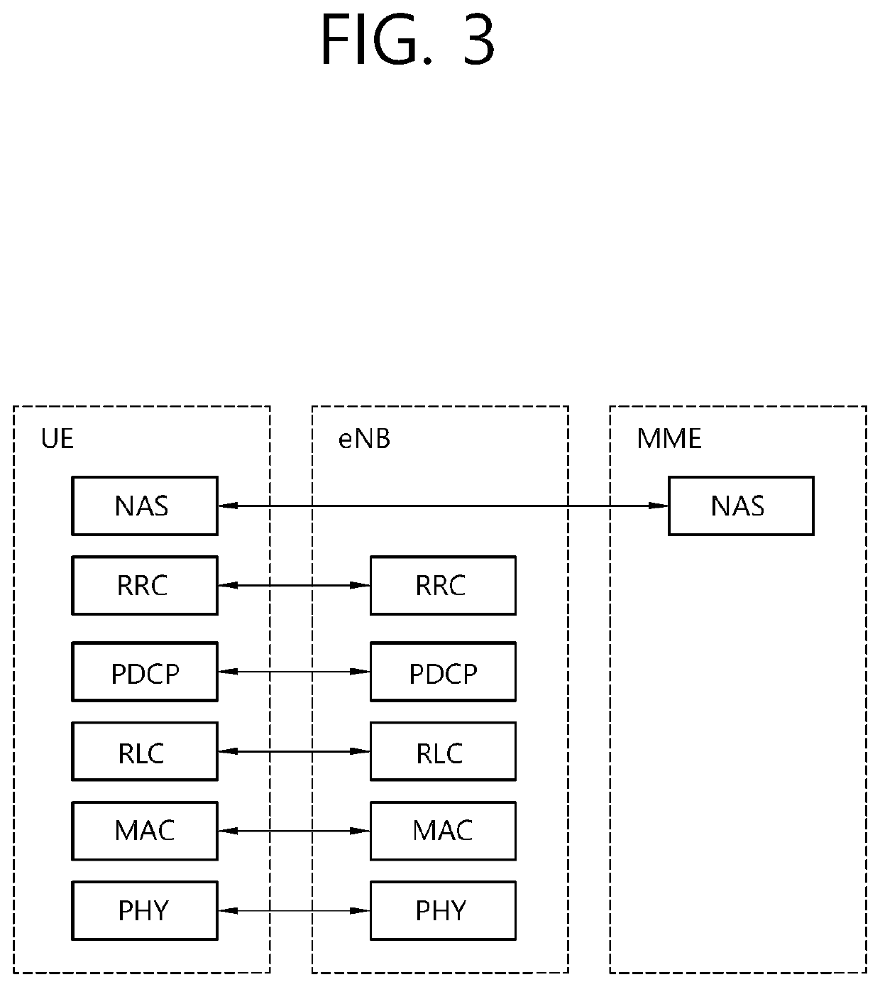 V2x communication method of terminal in wireless communication system and apparatus using same method