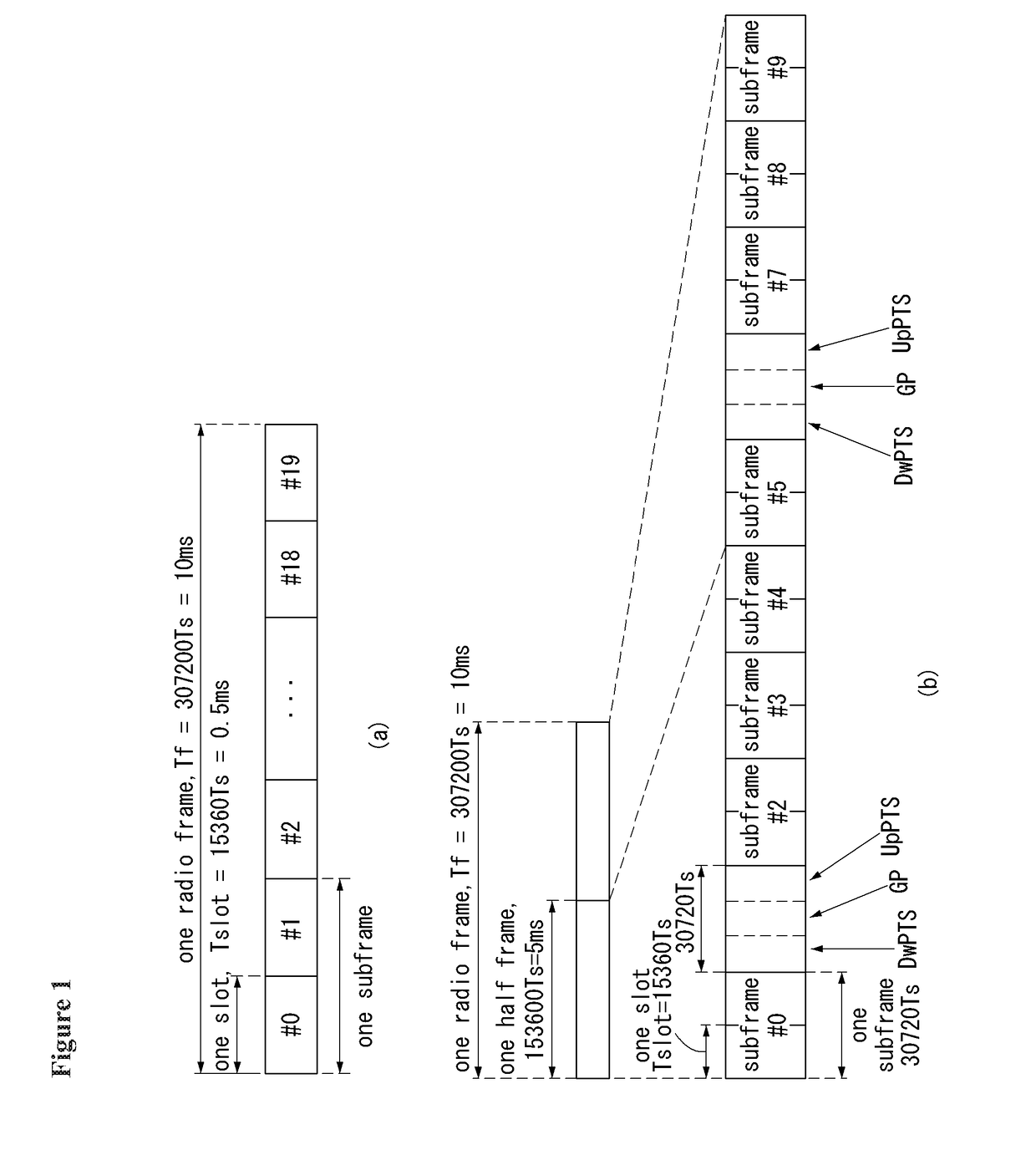 Positioning method and apparatus therefor in wireless communication system