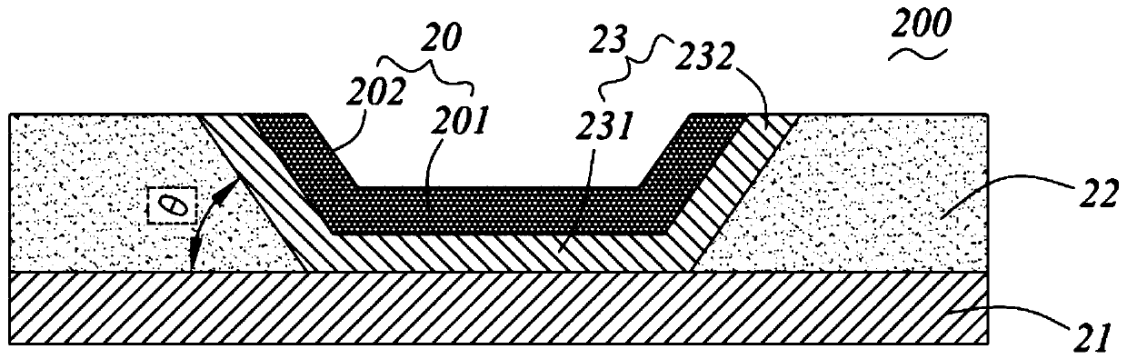 Pixel structure and OLED display panel with same