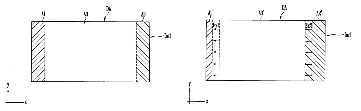 Touch screen display device and driving method for correcting touch position based on image shifting