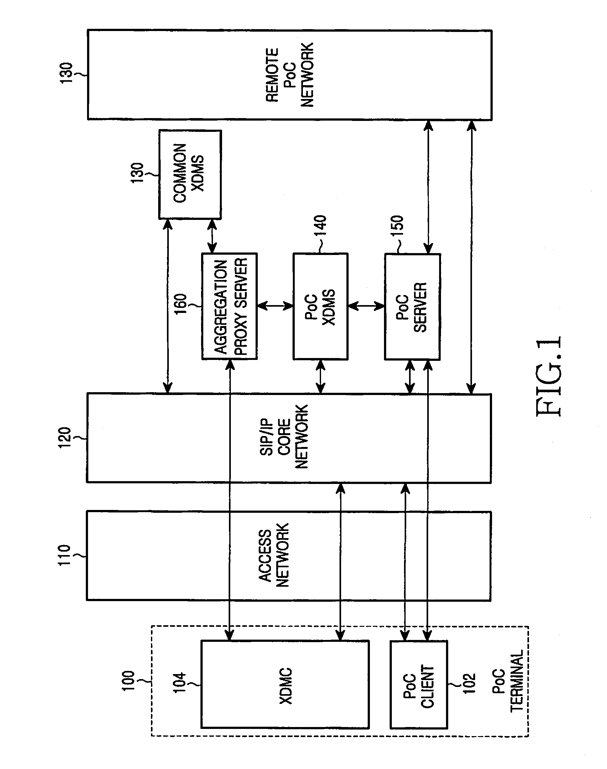 METHOD, TERMINAL, AND SYSTEM FOR ESTABLISHING PoC GROUP SESSION IN PoC SYSTEM