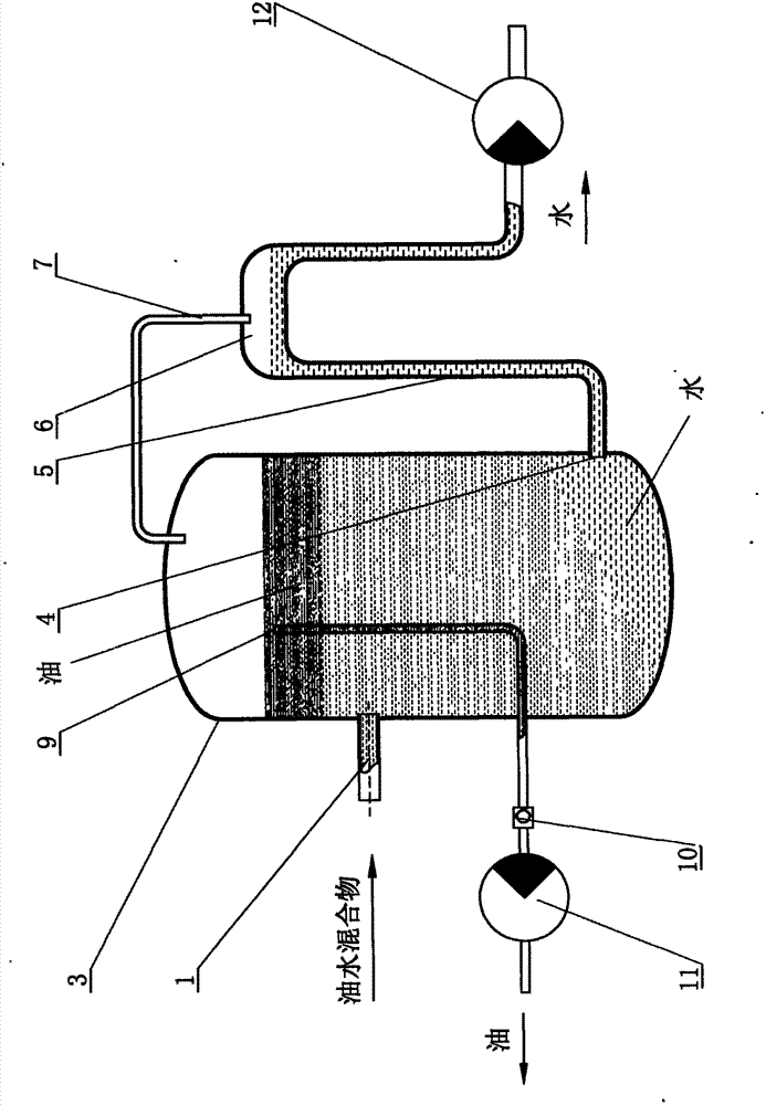 Device for continuously separating oil-water mixture collected from water surface