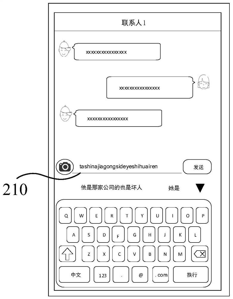 Input correction method and device