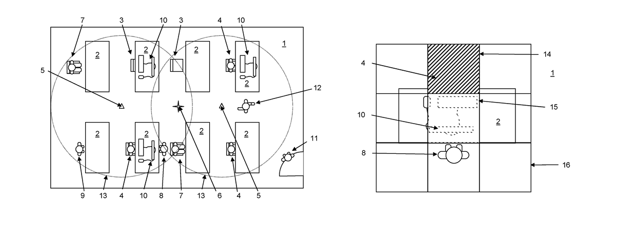 Apparatus arranged with plural diverse-type detectors for controlling an electrical load