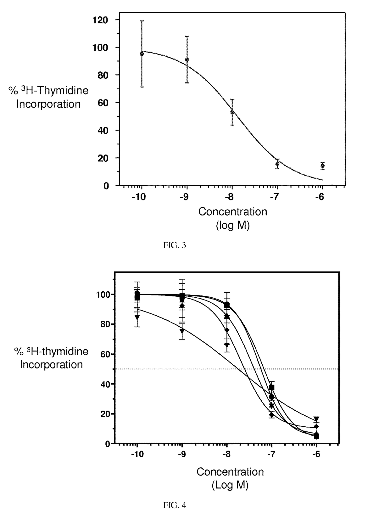 Conjugates for treating diseases caused by PSMA expressing cells