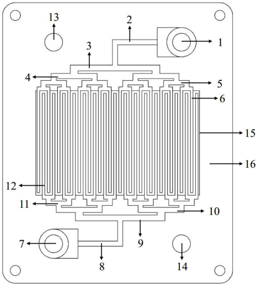 Flow battery flow channel with bifurcated finger-type structure on bipolar plate