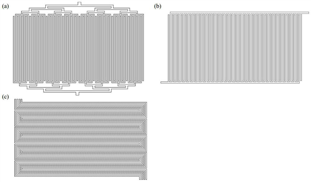 Flow battery flow channel with bifurcated finger-type structure on bipolar plate