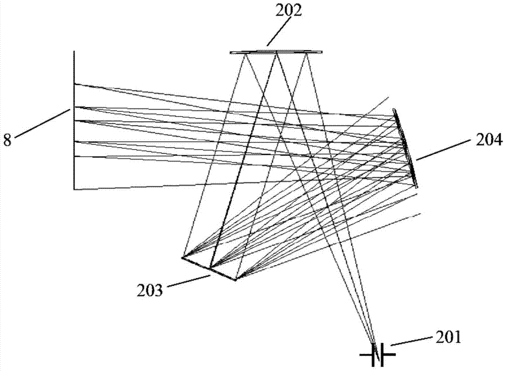 Full-spectrum detector for rapidly detecting foods and detection method of detector