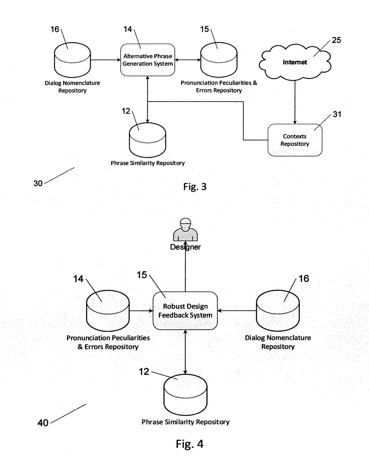 System and methods for creating robust voice-based user interface