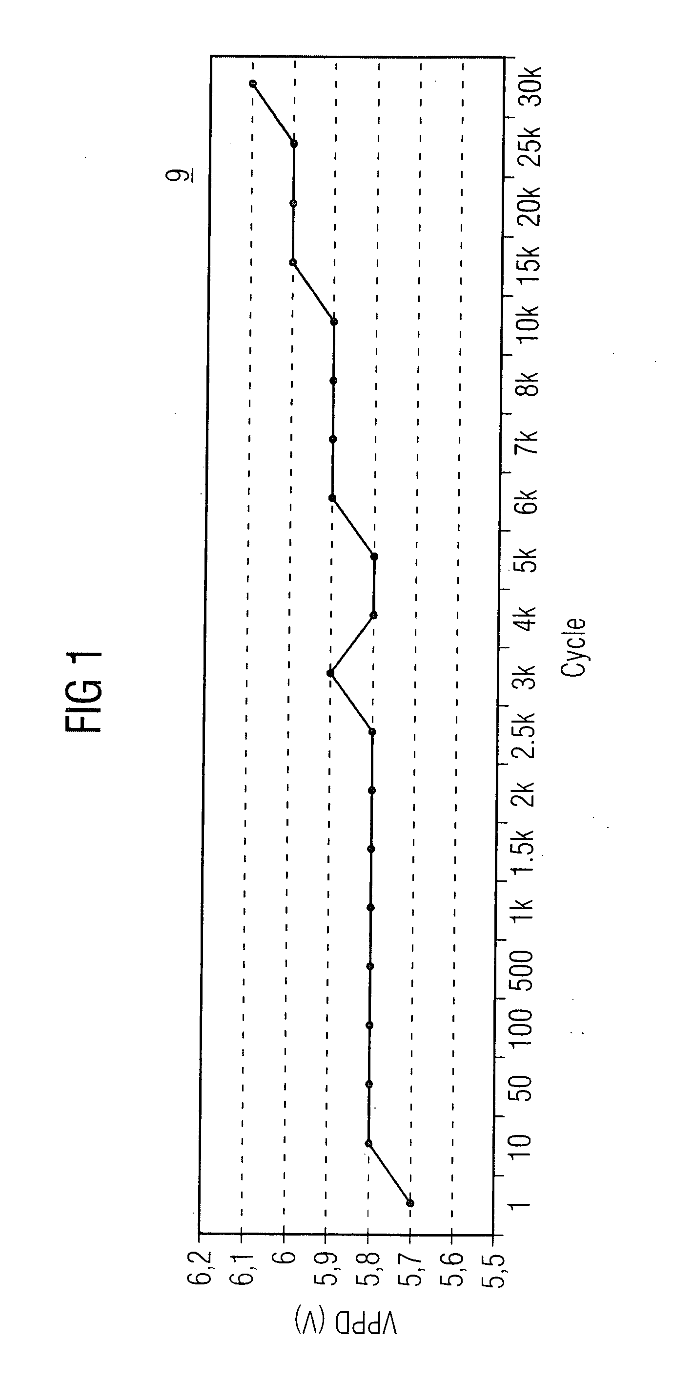 Nonvolatile semiconductor memory device and method for testing the same