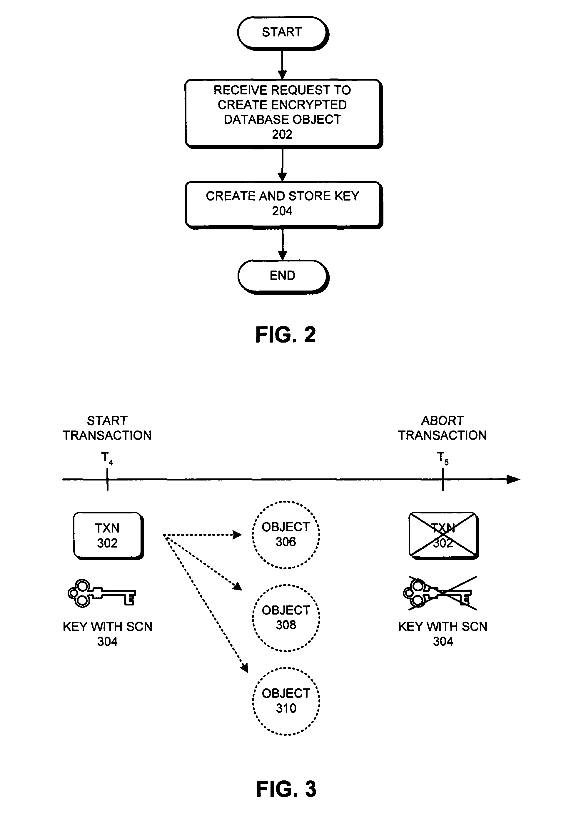Method and apparatus for expiring encrypted data