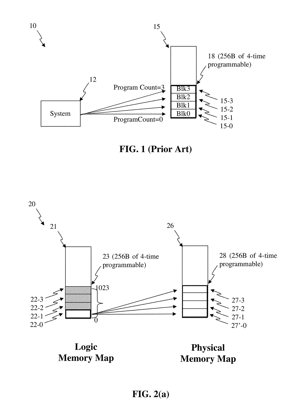 Integrated OTP memory for providing MTP memory