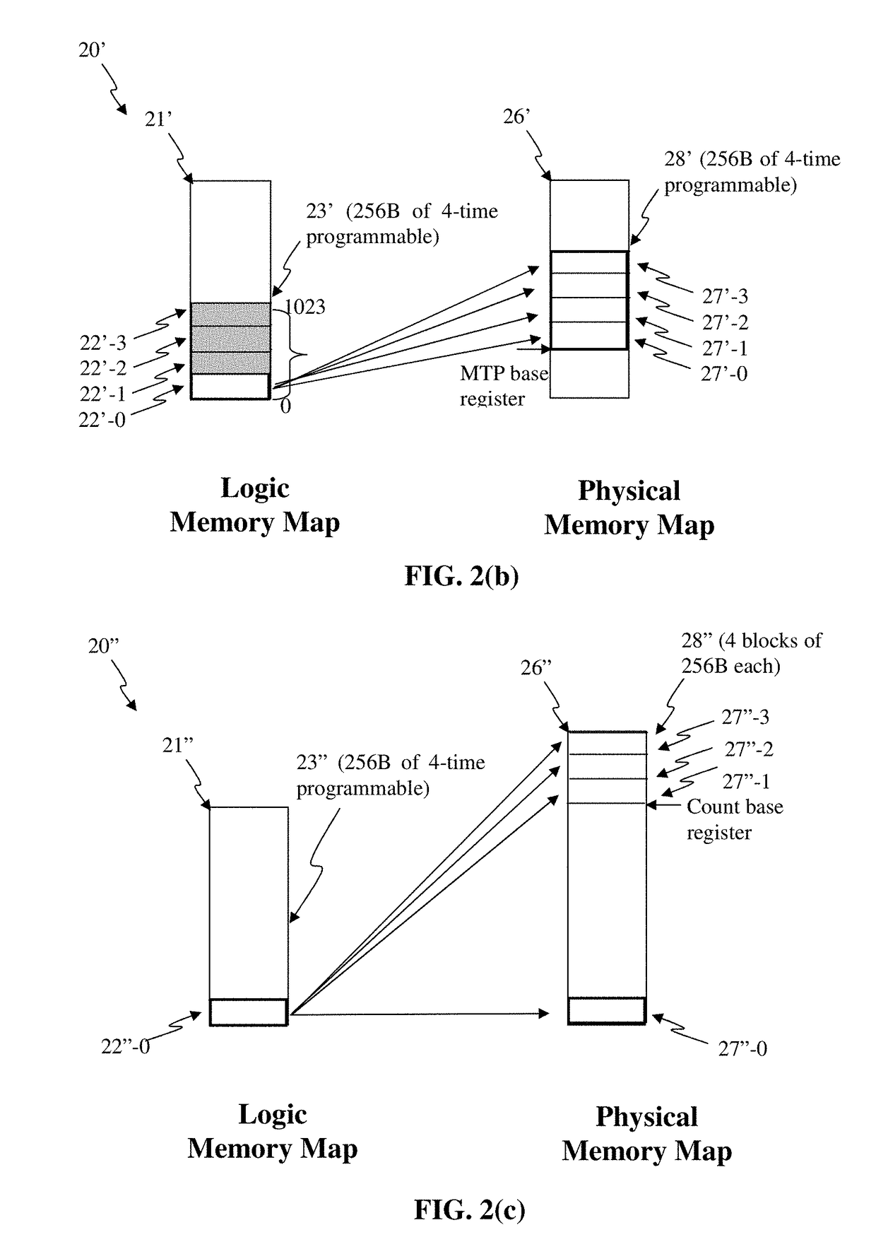 Integrated OTP memory for providing MTP memory