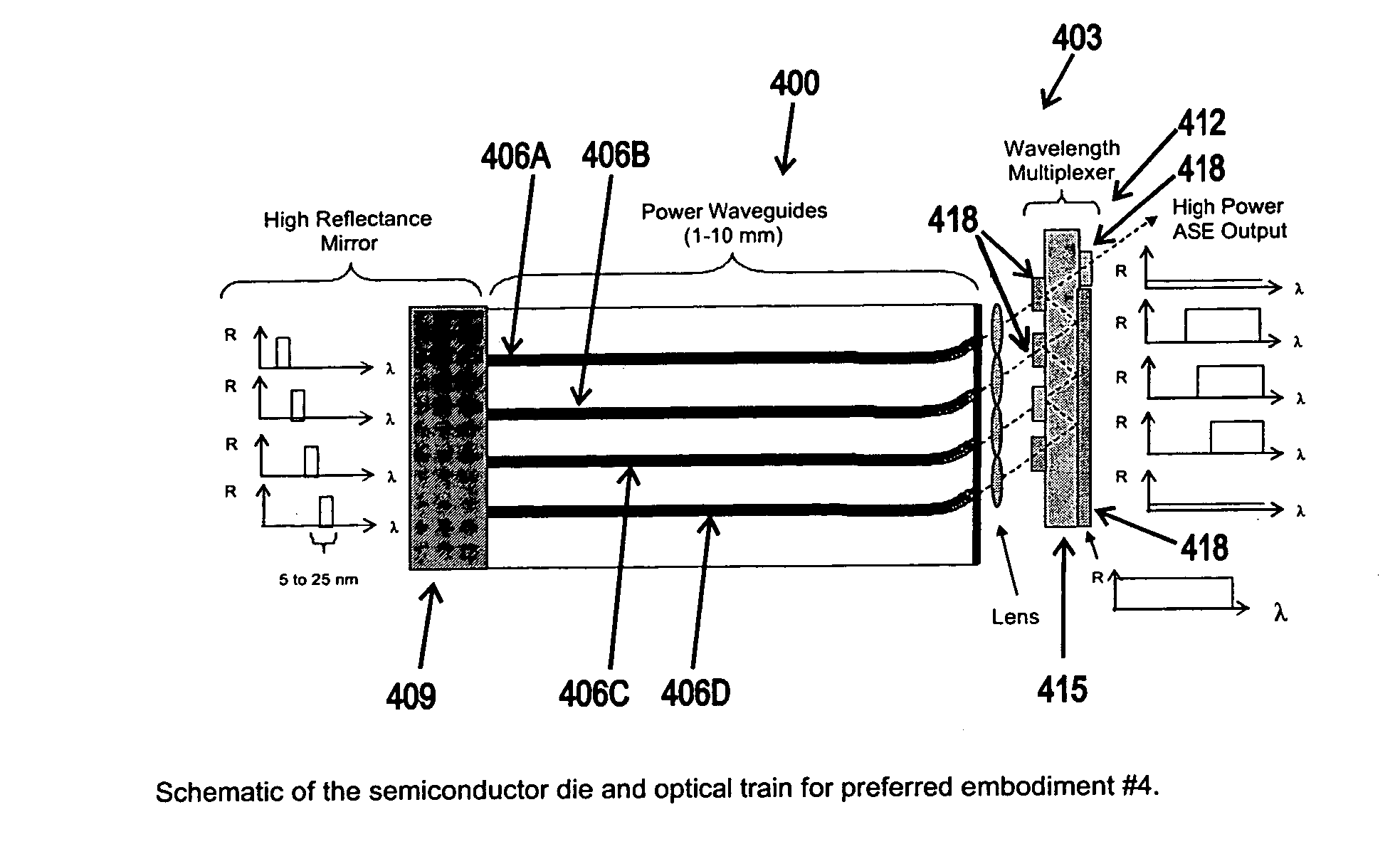 System for amplifying optical signals