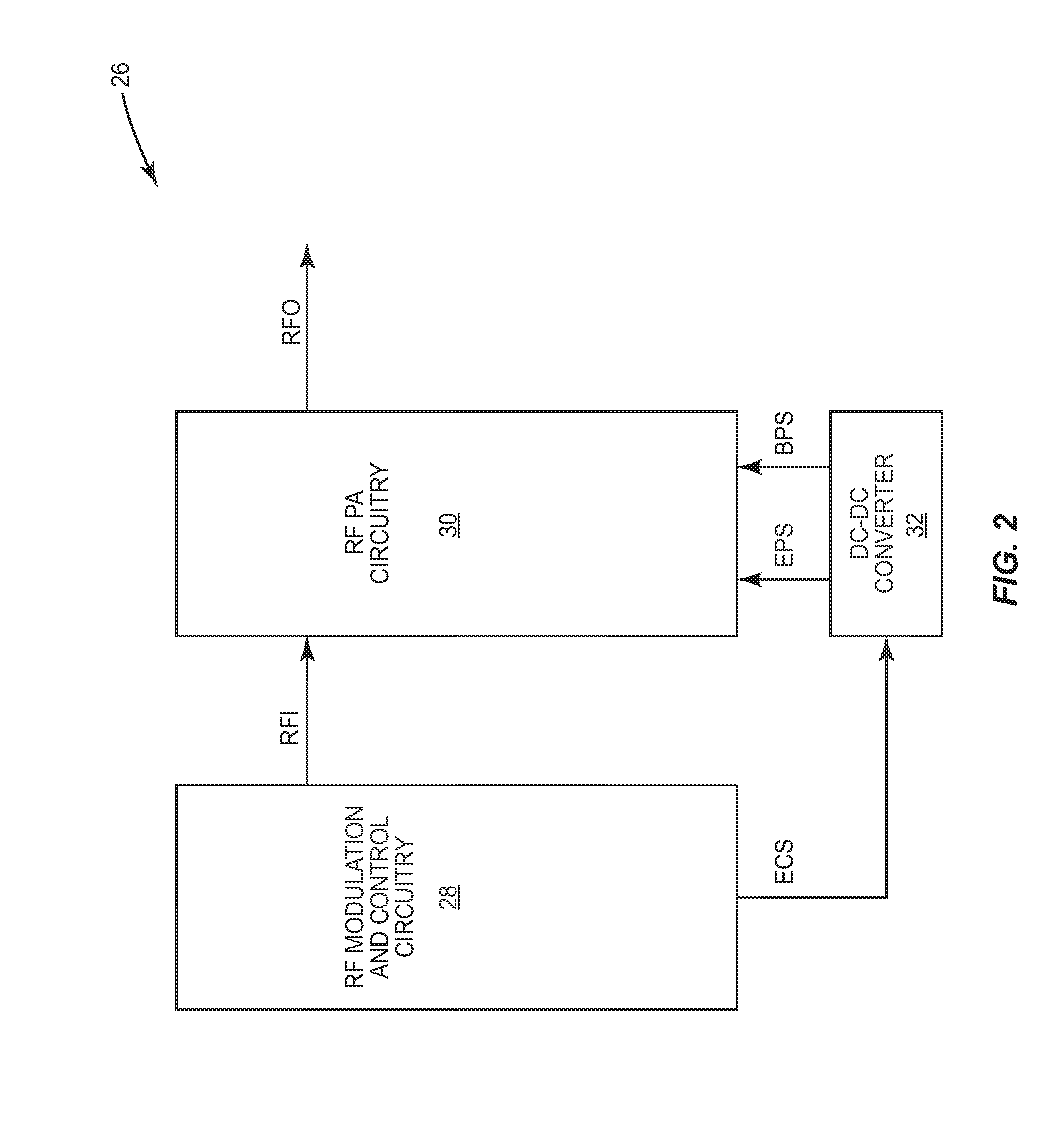 Temperature correcting an envelope power supply signal for RF pa circuitry