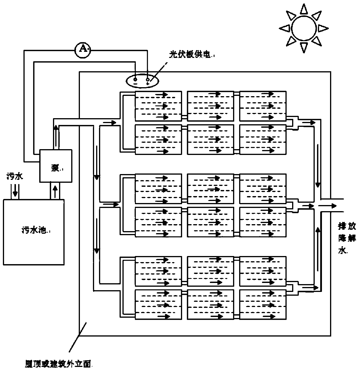 Solar energy degradation-generation integrated modular device