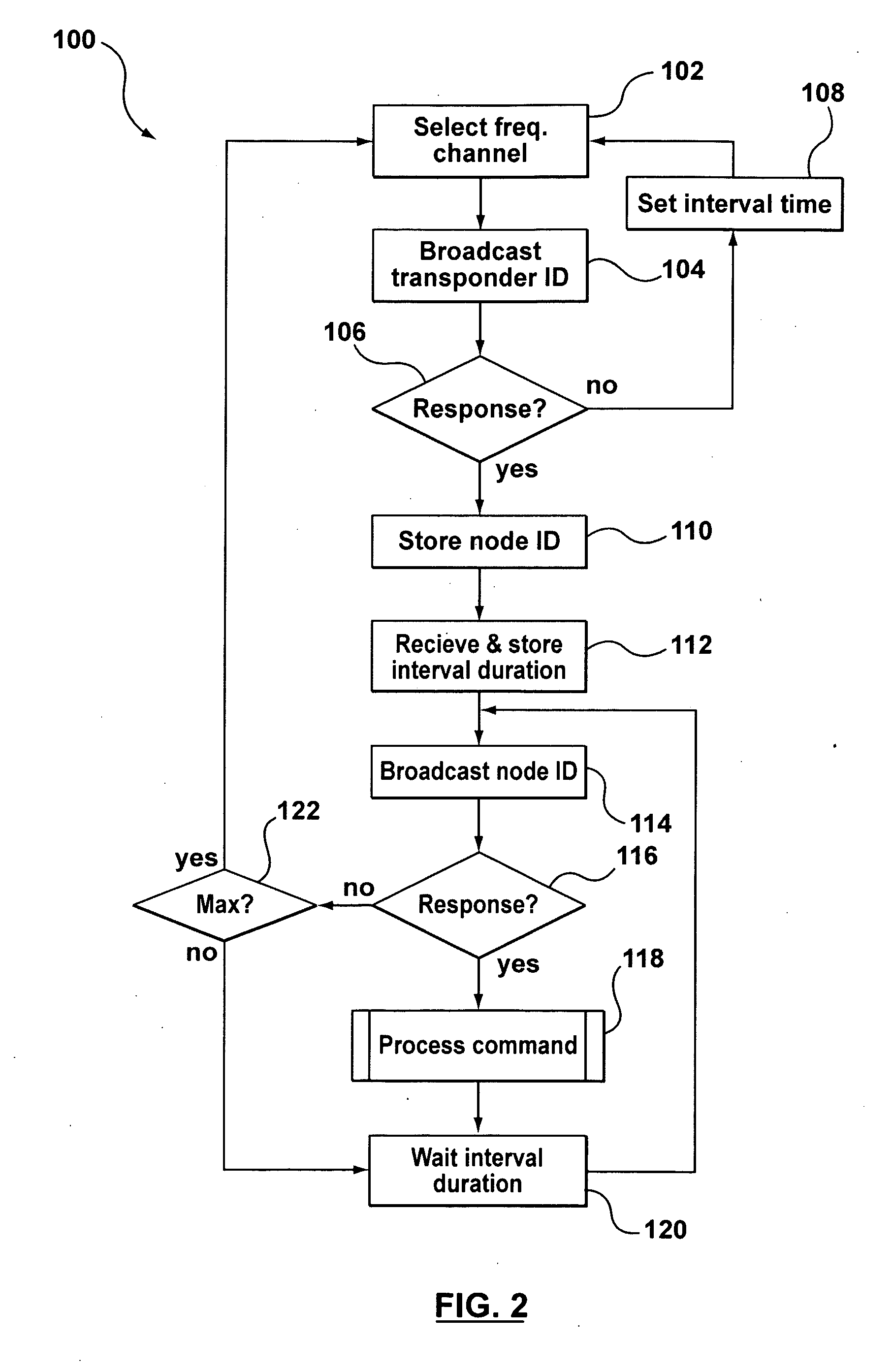 Real-Time Location Systems and Methods