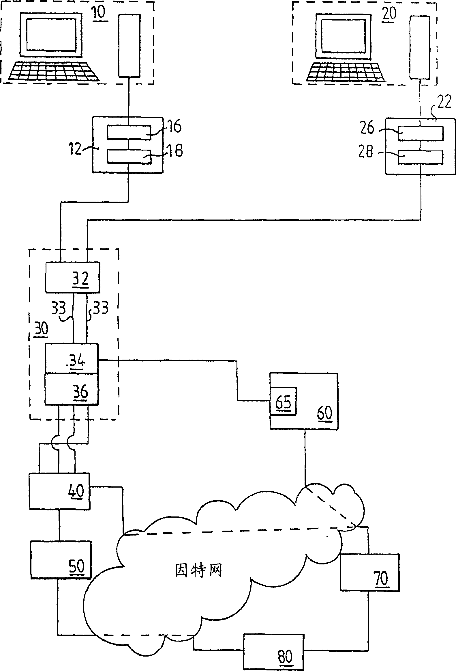 Apparatus and method for pre-provisioning of broadband access to subscribers in a telecommunication system