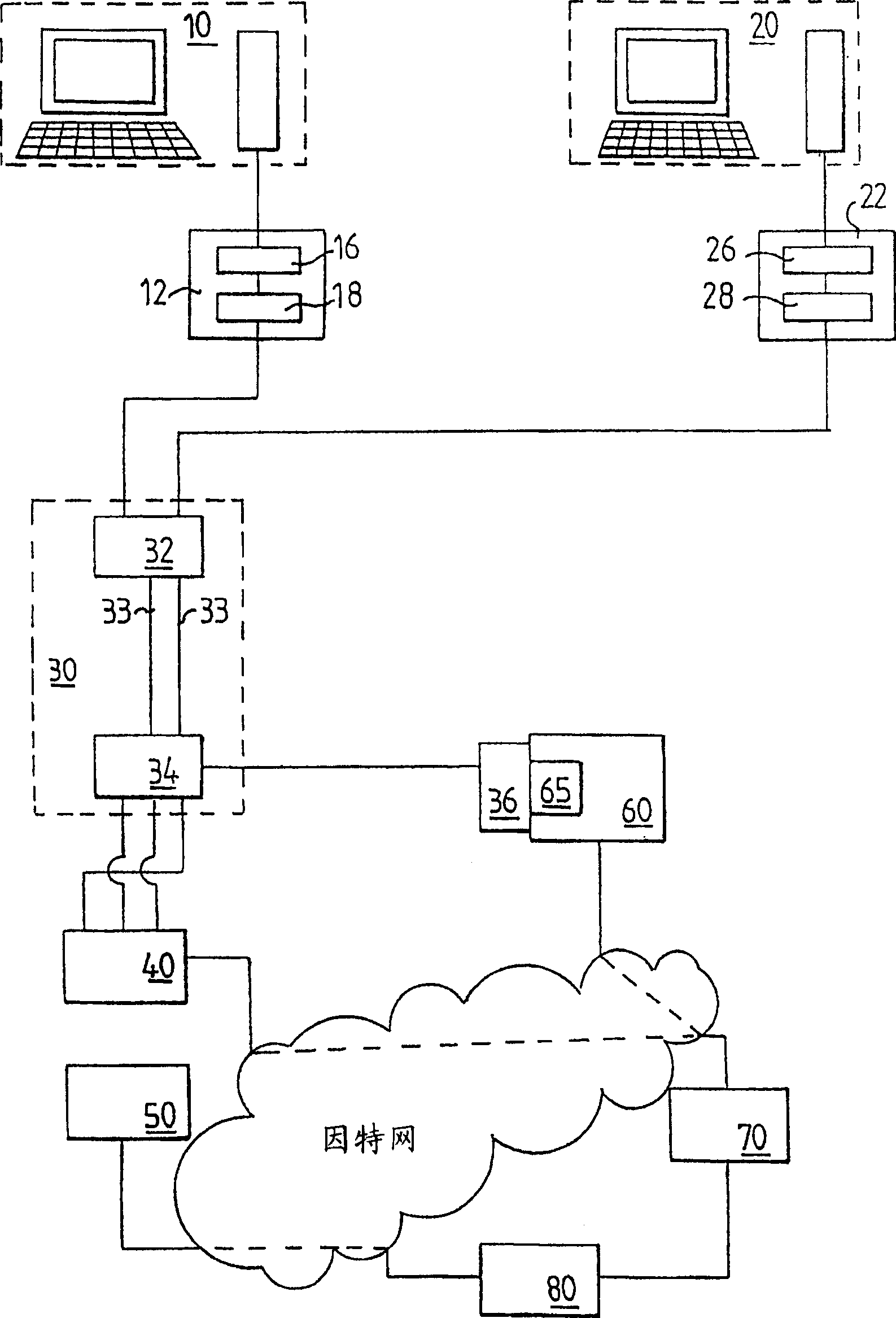 Apparatus and method for pre-provisioning of broadband access to subscribers in a telecommunication system