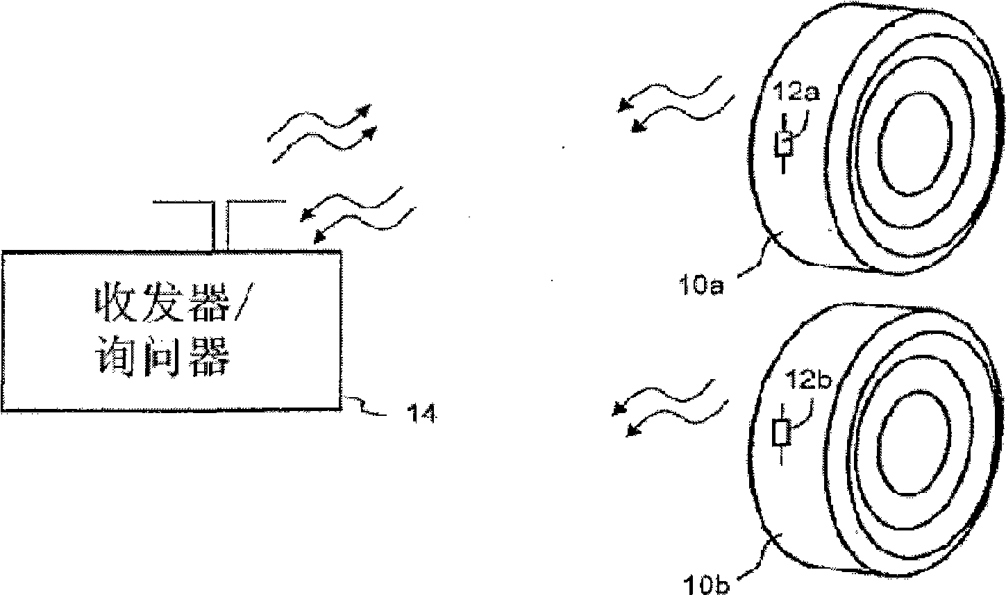 System and method for interrogating a saw via direct physical connection