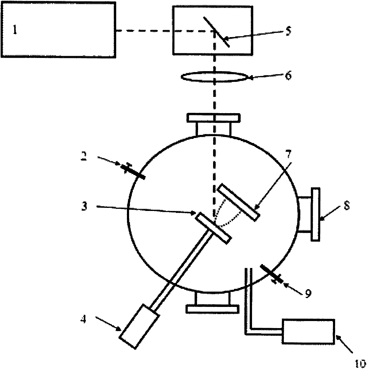 Gate dielectric material cubical phase HfO2 film and preparation method thereof