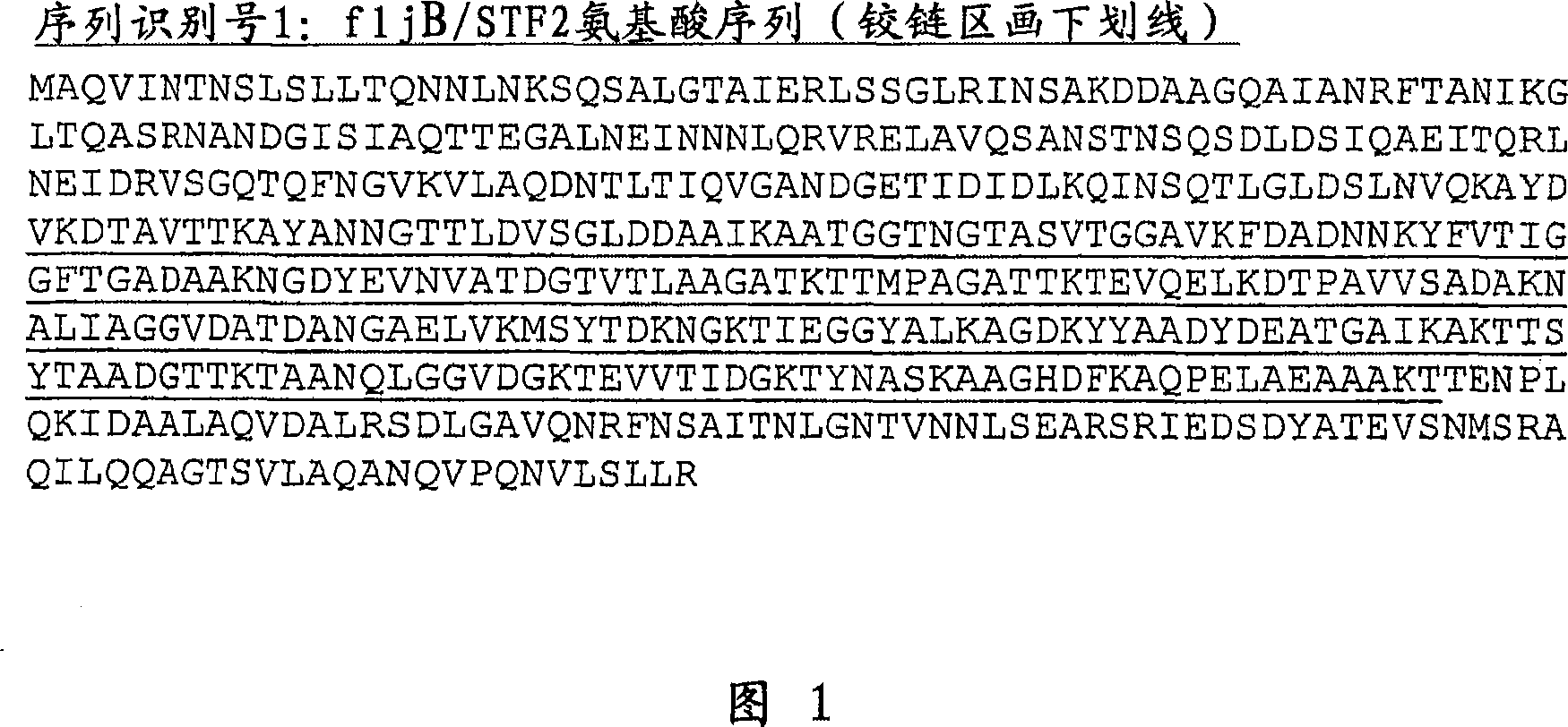 Compositions of influenza viral proteins and methods of use thereof