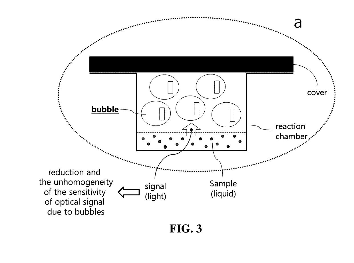 High-speed real-time PCR device based on lab-on-a-chip for detecting food-borne bacteria to agrifood, and methods for detecting food-borne bacteria to agrifood using the same