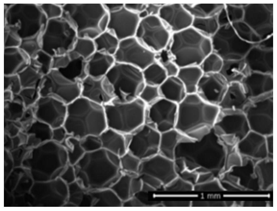 Orthoformic acid alcohol amine salt and carbonate ethanolamine basic blowing agent and the purposes for preparing polyurethane solar foam material