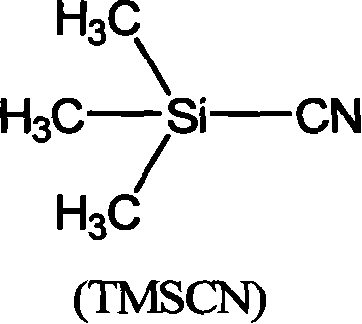 Method for preparing trimethylsilylcyanation