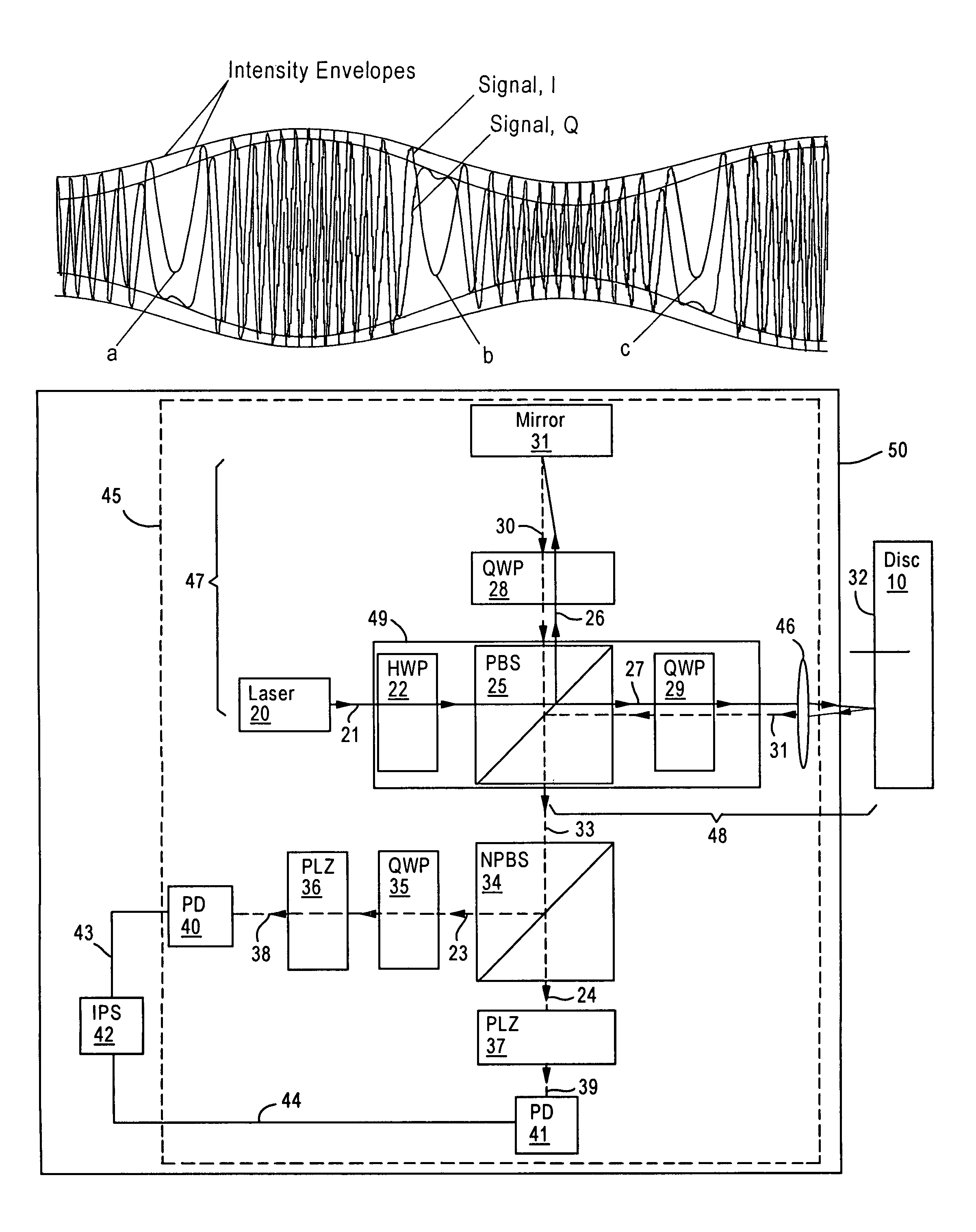 Quadrature phase shift interferometer (QPSI) decoder and method of decoding